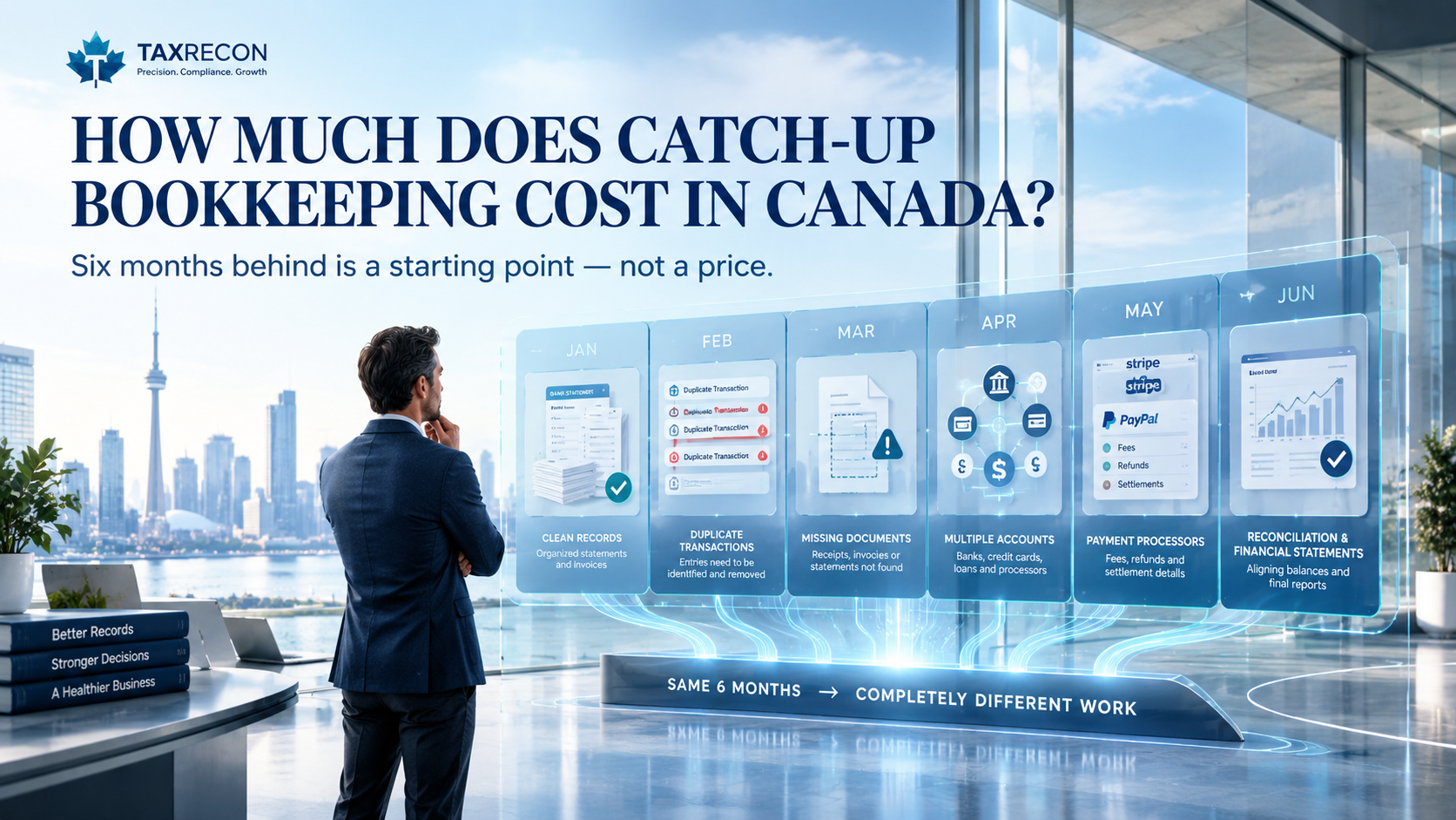 Catch-up bookkeeping cost in Canada depends on transaction volume, account complexity, records and cleanup work.