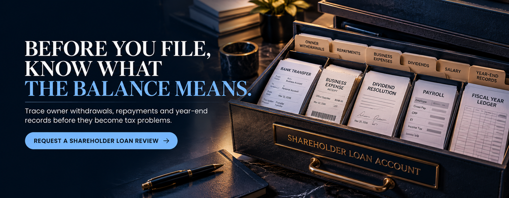 Shareholder loan review of withdrawals, repayments and year-end records